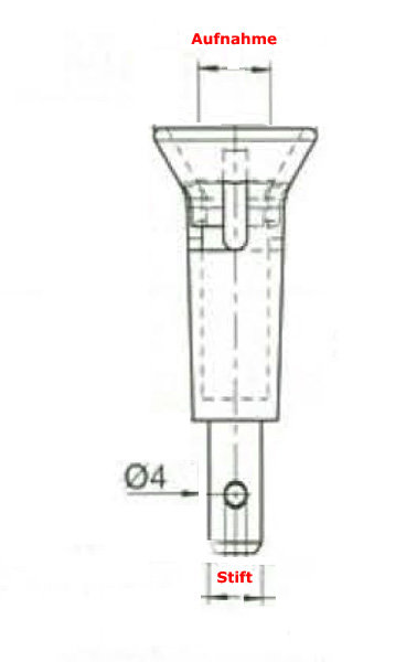 Kupplungstrichter - Glockenkurbelaufsatz 9,9 mm 9,9 mm