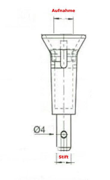 Kupplungstrichter - Glockenkurbelaufsatz 13,9 mm 13,9 mm