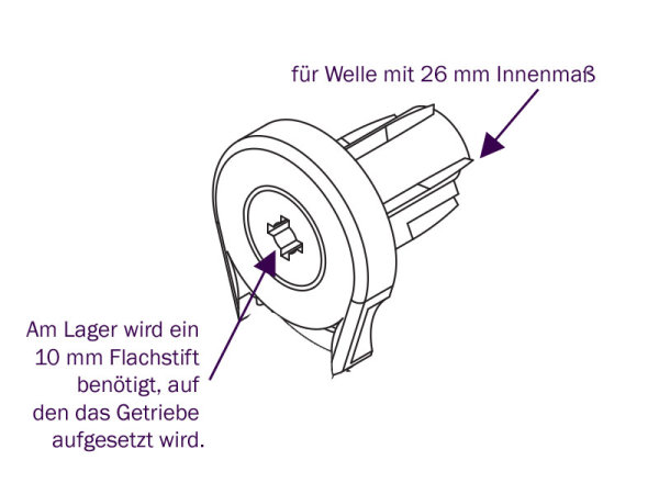 Rollo-Kettenzuggetriebe f&uuml;r 28 mm Welle, Stahl-Flachstift am Lager 10 mm, wei&szlig;